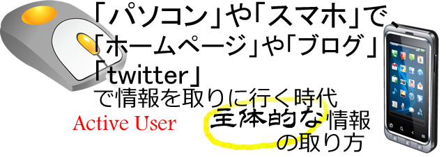 インターネットやスマートフォン ウェブを使って SEO対策集客を行う