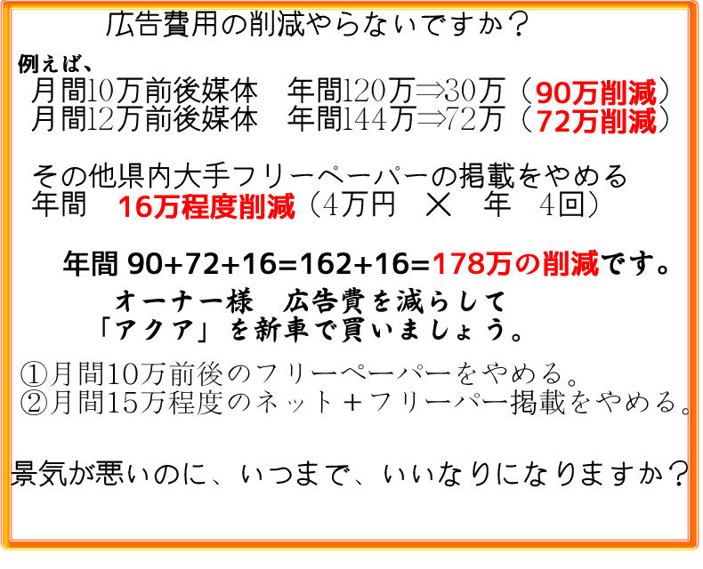 広告費を削減する　ホームページの作成　SEO対策