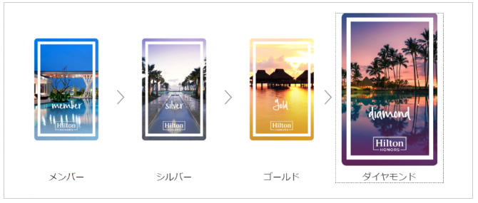 ヒルトンダイアモンドステータス